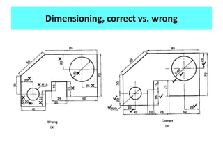 Basics of engineering drawing part 4 v4 | PPT