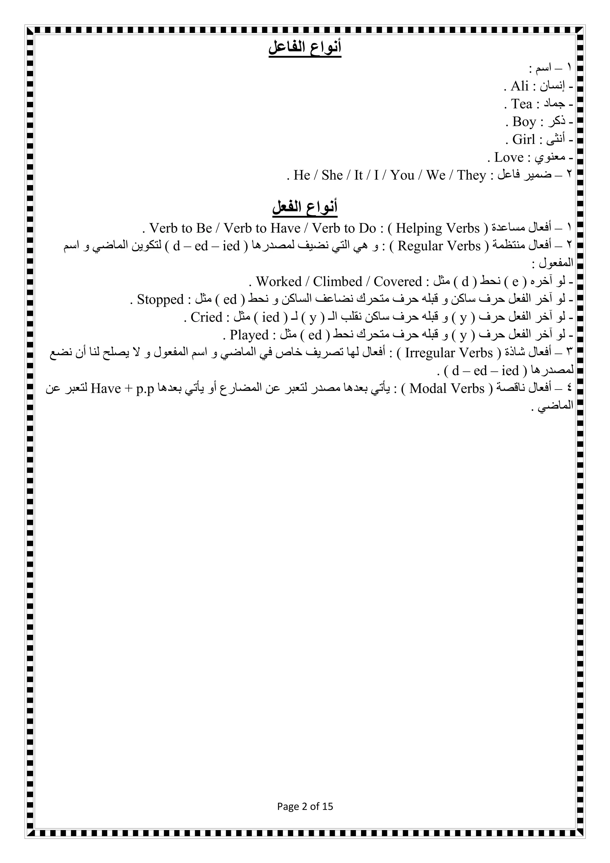 Page 2 of 15
‫الفاعل‬ ‫أنواع‬
1–: ‫اسم‬
-: ‫إنسان‬Ali.
-: ‫جماد‬Tea.
-: ‫ذكر‬Boy.
-: ‫أنثى‬Girl.
-: ‫معنوي‬Love.
2–: ‫فاعل‬ ‫ضمير‬He / She / It / I / You / We / They.
‫الفعل‬ ‫أنواع‬
1–( ‫مساعدة‬ ‫أفعال‬Helping Verbs: )Verb to Be / Verb to Have / Verb to Do.
2–( ‫منتظمة‬ ‫أفعال‬Regular Verbs( ‫لمصدرها‬ ‫نضيف‬ ‫التي‬ ‫هي‬ ‫و‬ : )d – ed – ied‫اسم‬ ‫و‬ ‫الماضي‬ ‫لتكوين‬ )
: ‫المفعول‬
-( ‫آخره‬ ‫لو‬e( ‫نحط‬ )d: ‫مثل‬ )Worked / Climbed / Covered.
-‫متحرك‬ ‫حرف‬ ‫قبله‬ ‫و‬ ‫ساكن‬ ‫حرف‬ ‫الفعل‬ ‫آخر‬ ‫لو‬‫نحط‬ ‫و‬ ‫الساكن‬ ‫نضاعف‬(ed: ‫مثل‬ )Stopped.
-( ‫حرف‬ ‫الفعل‬ ‫آخر‬ ‫لو‬y( ‫الـ‬ ‫نقلب‬ ‫ساكن‬ ‫حرف‬ ‫قبله‬ ‫و‬ )y( ‫لـ‬ )ied: ‫مثل‬ )Cried.
-( ‫حرف‬ ‫الفعل‬ ‫آخر‬ ‫لو‬y( ‫نحط‬ ‫متحرك‬ ‫حرف‬ ‫قبله‬ ‫و‬ )ed: ‫مثل‬ )Played.
3–( ‫شاذة‬ ‫أفعال‬Irregular Verbs‫نضع‬ ‫أن‬ ‫لنا‬ ‫يصلح‬ ‫ال‬ ‫و‬ ‫المفعول‬ ‫اسم‬ ‫و‬ ‫الماضي‬ ‫في‬ ‫خاص‬ ‫تصريف‬ ‫لها‬ ‫أفعال‬ : )
( ‫لمصدرها‬d – ed – ied. )
4–( ‫ناقصة‬ ‫أفعال‬Modal Verbs‫بعدها‬ ‫يأتي‬ ‫أو‬ ‫المضارع‬ ‫عن‬ ‫لتعبر‬ ‫مصدر‬ ‫بعدها‬ ‫يأتي‬ : )Have + p.p‫عن‬ ‫لتعبر‬
. ‫الماضي‬
 