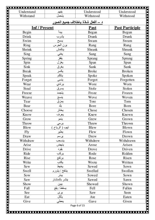 التصريف الثالث للفعل Make