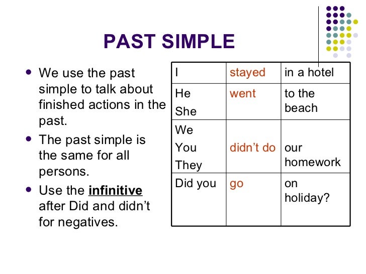 Talk в past. Паст Симпл. Past simple грамматика. Past simple табличка. Past simple построение.