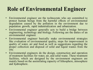 Basics Of Environmental Studies