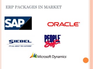 ERP PACKAGES IN MARKET