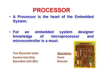 Embeded Basic Basics of Embedded Systems and its applications by Dr. A. K. Lodhi | PPTX
