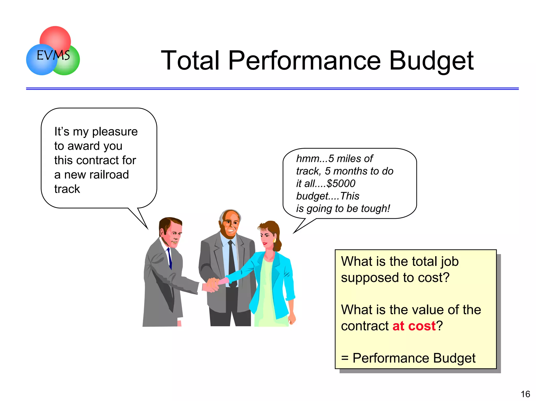 EVMS

It’s my pleasure
to award you
this contract for
a new railroad
track

Total Performance Budget

hmm...5 miles of
track, 5 months to do
it all....$5000
budget....This
is going to be tough!

What is the total job
What is the total job
supposed to cost?
supposed to cost?
What is the value of the
What is the value of the
contract at cost?
contract at cost?
= Performance Budget
= Performance Budget
16

 