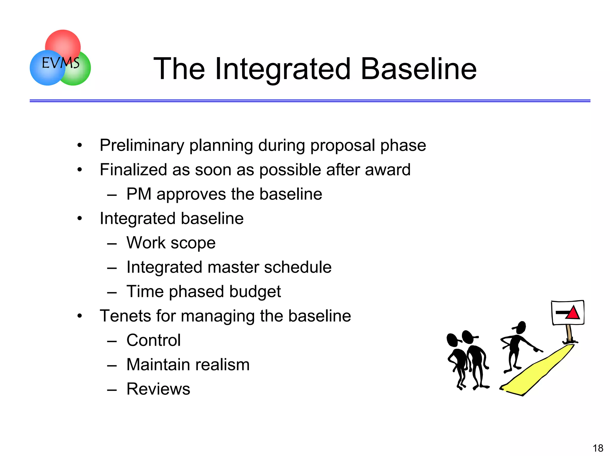 EVMS

•
•
•

•

The Integrated Baseline
Preliminary planning during proposal phase
Finalized as soon as possible after award
– PM approves the baseline
Integrated baseline
– Work scope
– Integrated master schedule
– Time phased budget
Tenets for managing the baseline
– Control
– Maintain realism
– Reviews

18

 