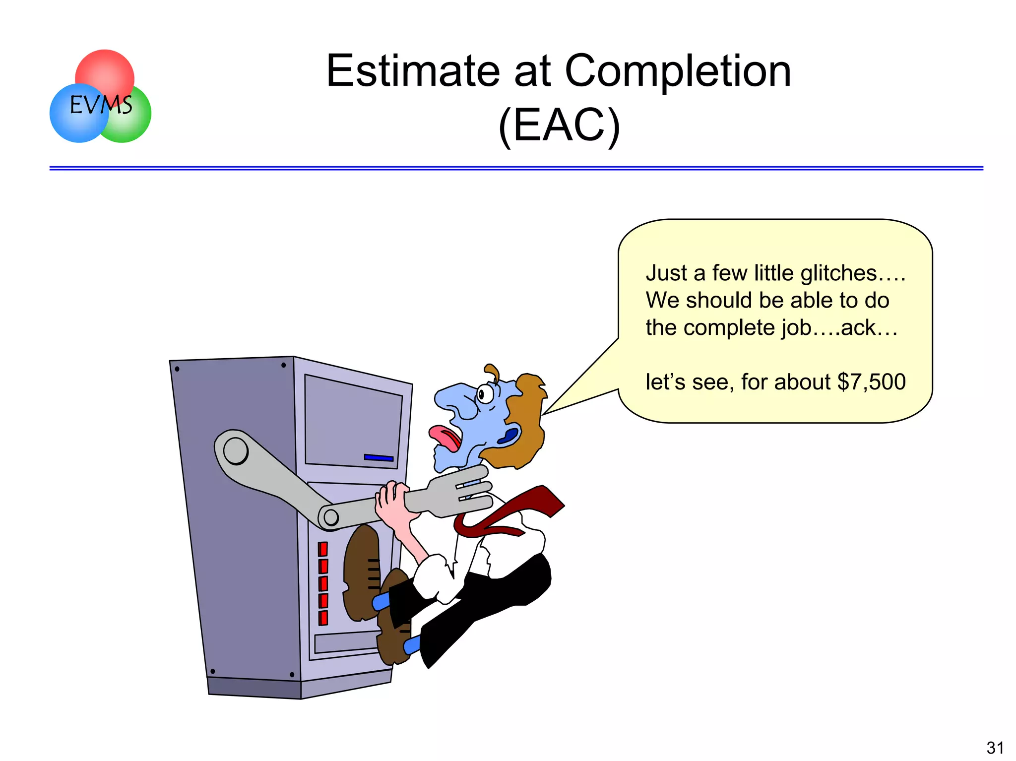 EVMS

Estimate at Completion
(EAC)

Just a few little glitches….
We should be able to do
the complete job….ack…
let’s see, for about $7,500

31

 