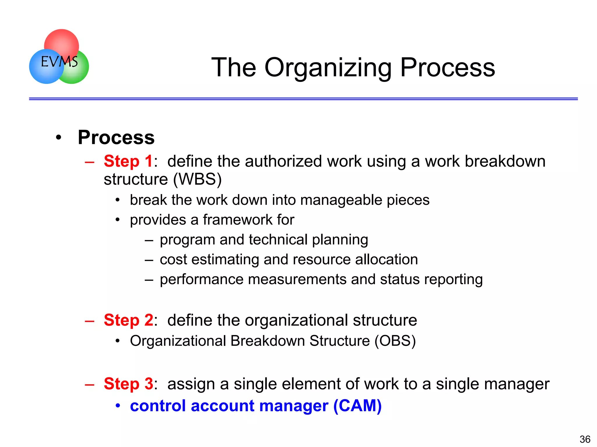 EVMS

The Organizing Process

• Process
– Step 1: define the authorized work using a work breakdown
structure (WBS)
• break the work down into manageable pieces
• provides a framework for
– program and technical planning
– cost estimating and resource allocation
– performance measurements and status reporting

– Step 2: define the organizational structure
• Organizational Breakdown Structure (OBS)

– Step 3: assign a single element of work to a single manager
• control account manager (CAM)
36

 