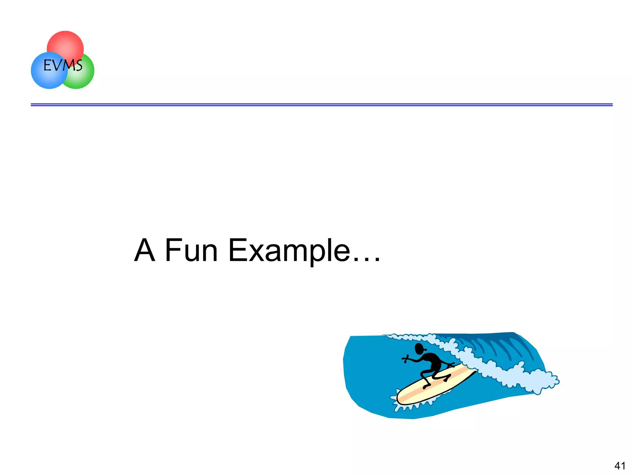 EVMS

A Fun Example…

41

 