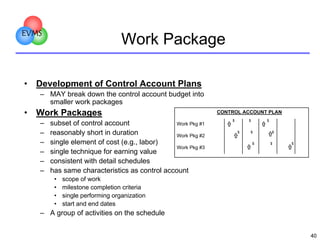 EVMS

•

Work Package

Development of Control Account Plans
– MAY break down the control account budget into
smaller work ...