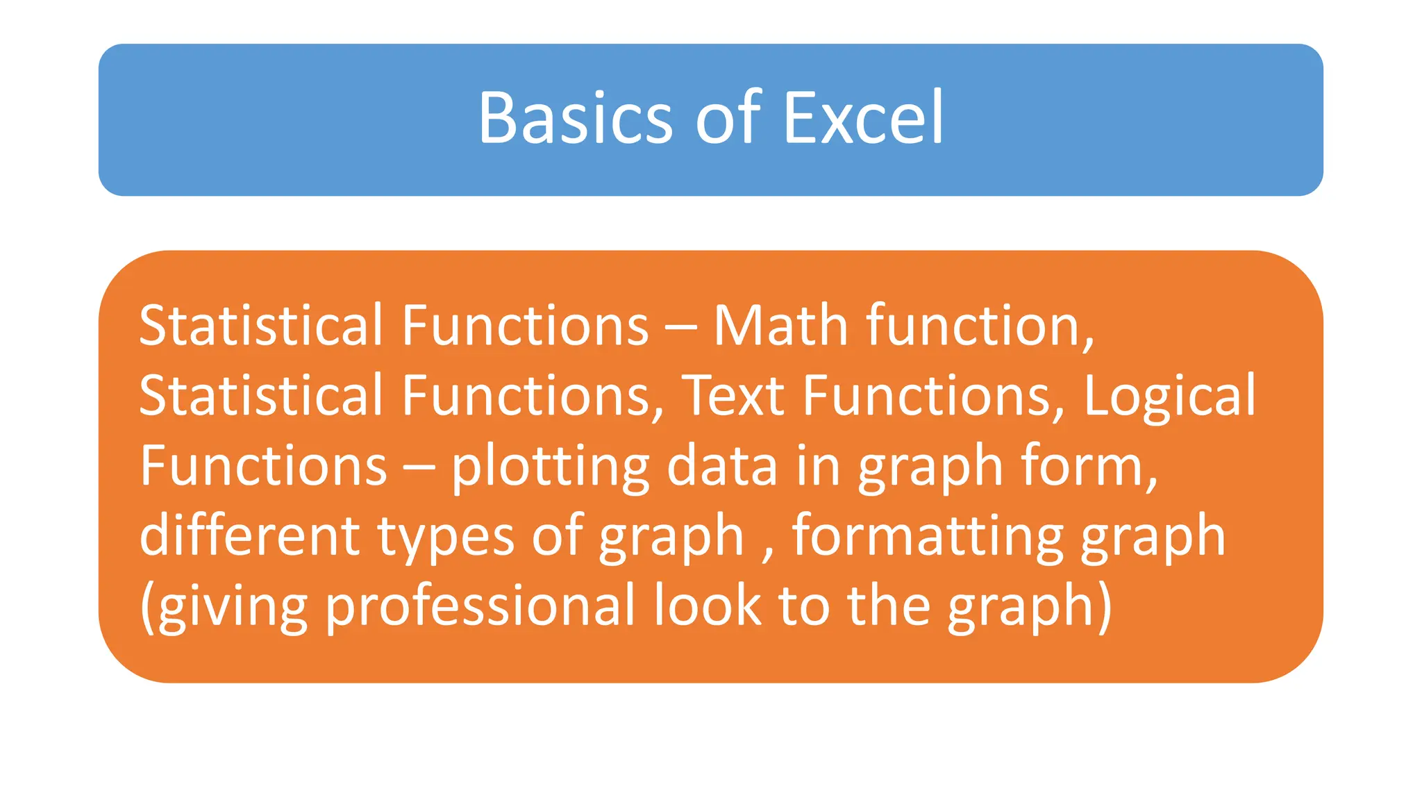 BASICS_OF_EXCEL and its formulas to calculate Examples. | PPT