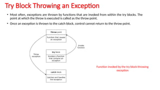Basics of Exception Handling in Object Oriented Programming.pptx