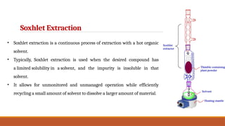 Basics of extraction method and principle | PPTX