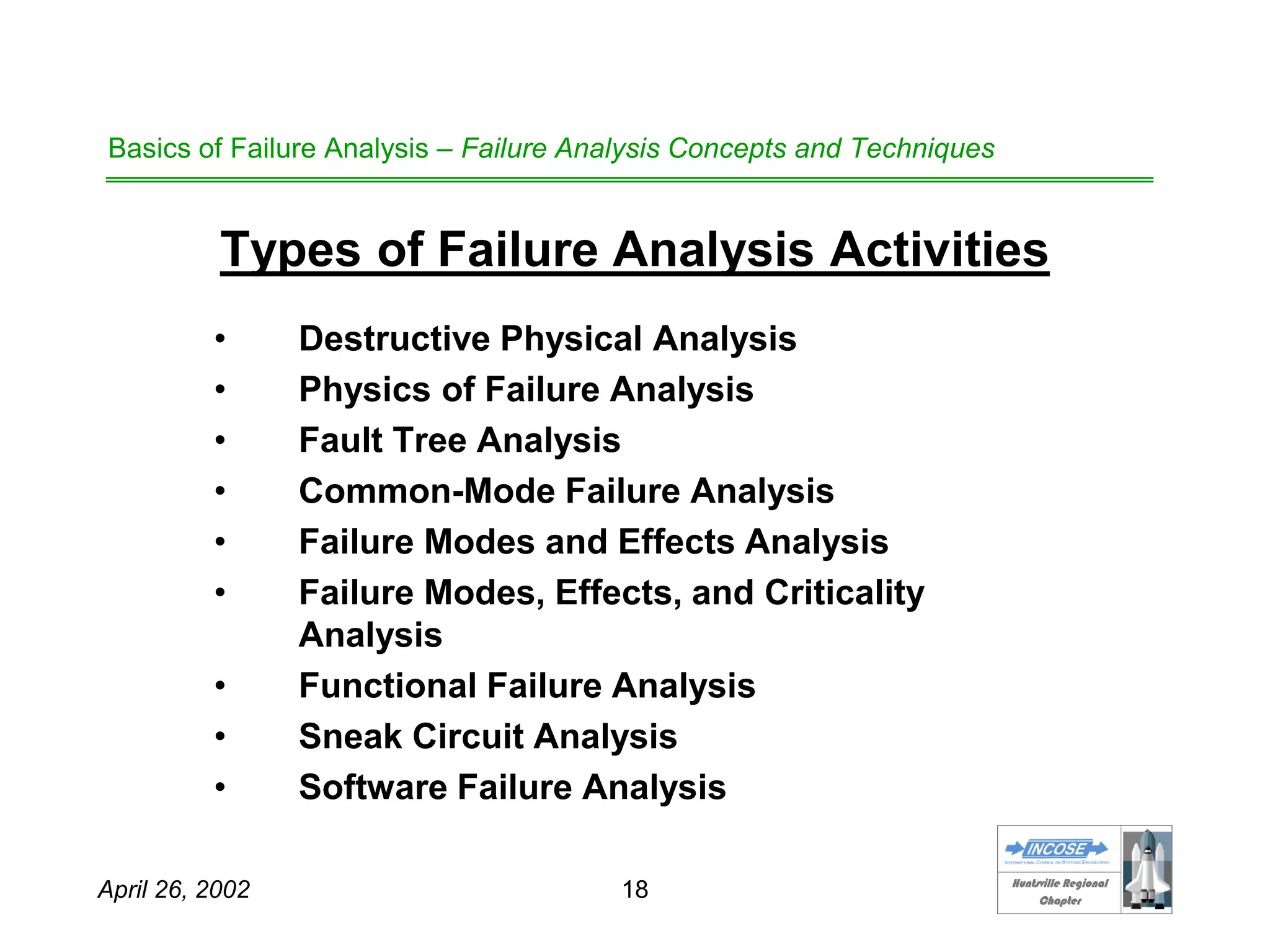 HHuunnttssvviillllee RReeggiioonnaall
CChhaapptteerr
April 26, 2002 18
Basics of Failure Analysis – Failure Analysis Concepts and Techniques
Types of Failure Analysis Activities
• Destructive Physical Analysis
• Physics of Failure Analysis
• Fault Tree Analysis
• Common-Mode Failure Analysis
• Failure Modes and Effects Analysis
• Failure Modes, Effects, and Criticality
Analysis
• Functional Failure Analysis
• Sneak Circuit Analysis
• Software Failure Analysis
 