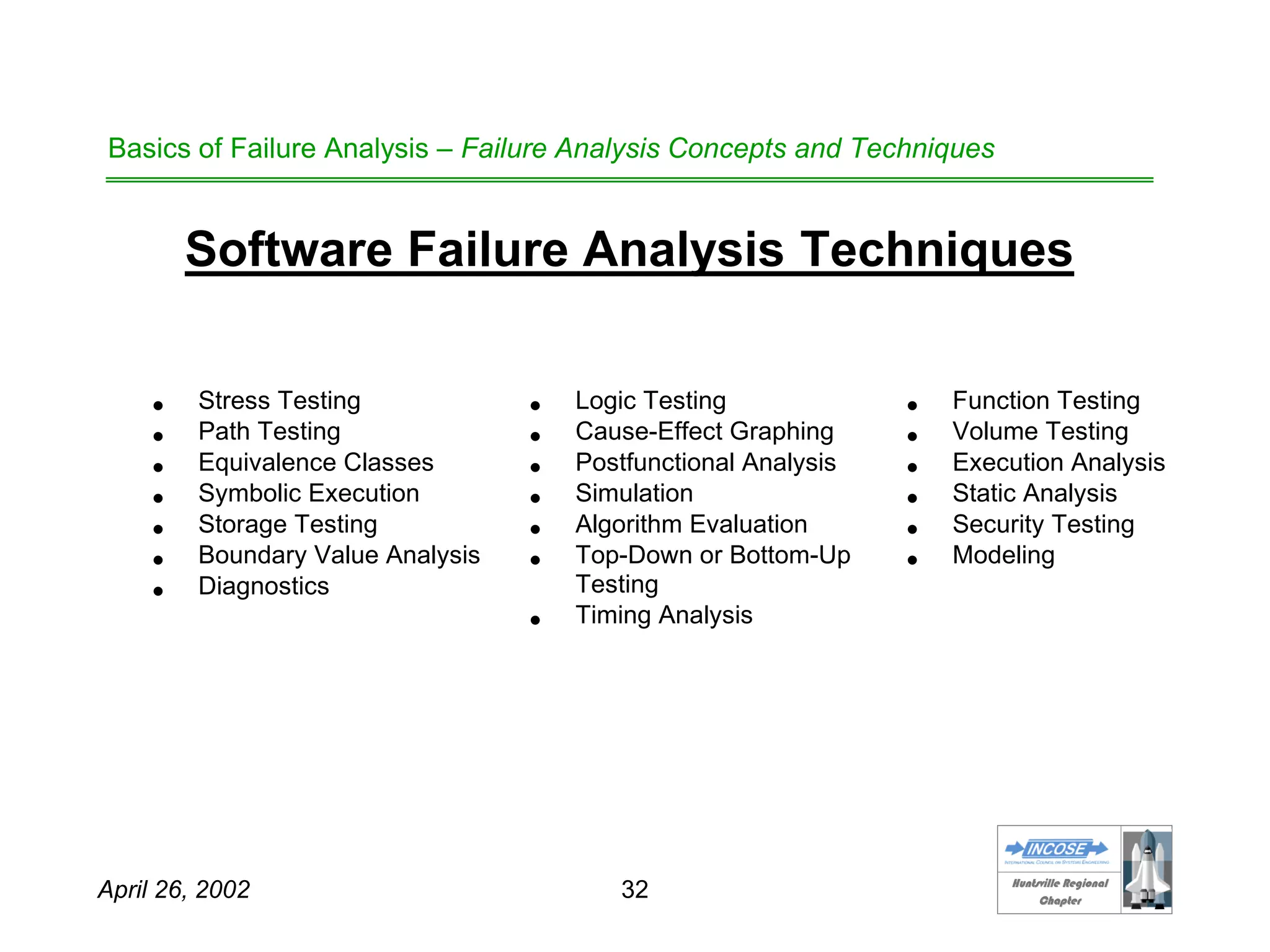HHuunnttssvviillllee RReeggiioonnaall
CChhaapptteerr
April 26, 2002 32
Basics of Failure Analysis – Failure Analysis Concepts and Techniques
Software Failure Analysis Techniques
 Stress Testing
 Path Testing
 Equivalence Classes
 Symbolic Execution
 Storage Testing
 Boundary Value Analysis
 Diagnostics
 Logic Testing
 Cause-Effect Graphing
 Postfunctional Analysis
 Simulation
 Algorithm Evaluation
 Top-Down or Bottom-Up
Testing
 Timing Analysis
 Function Testing
 Volume Testing
 Execution Analysis
 Static Analysis
 Security Testing
 Modeling
 