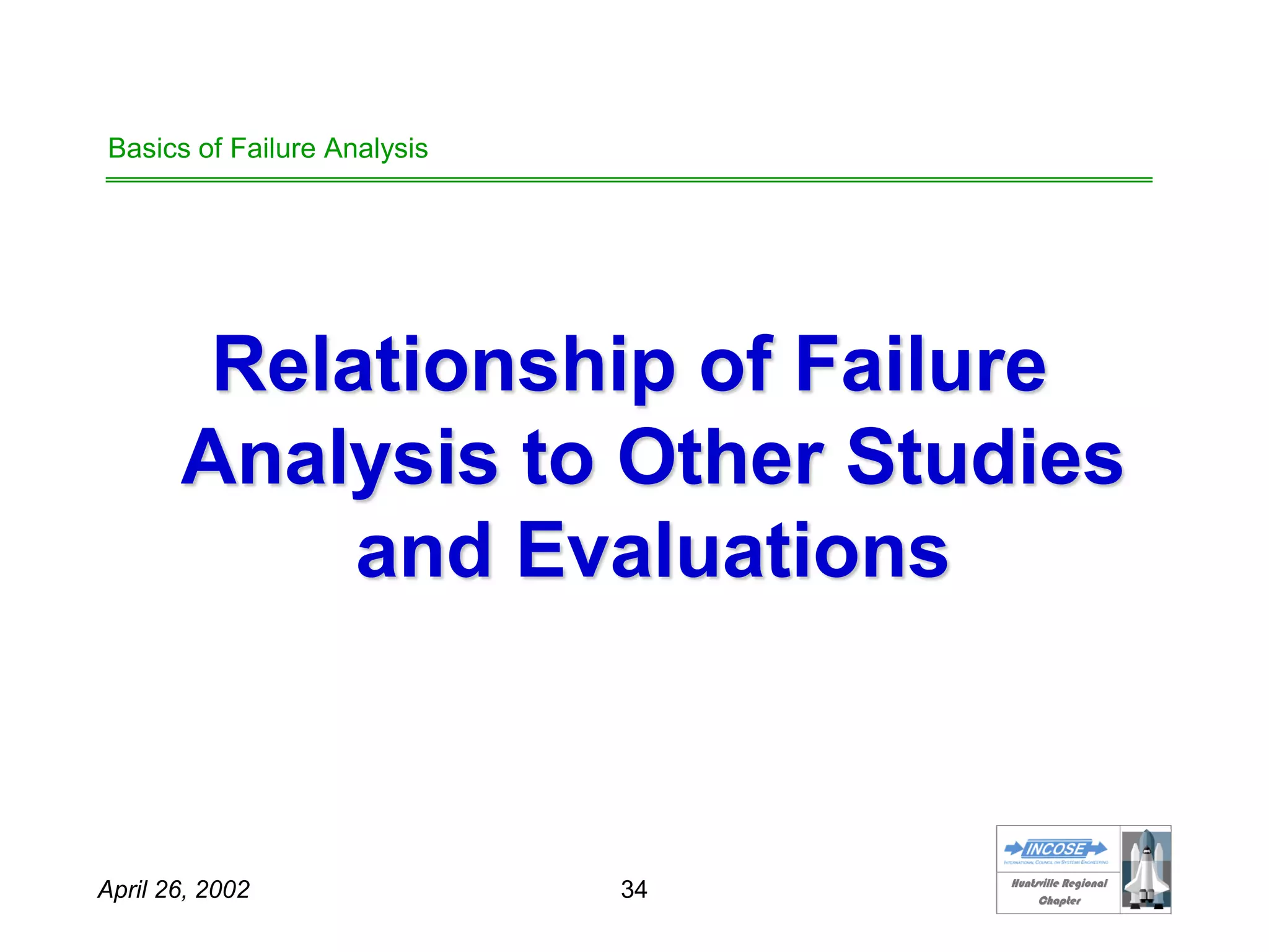 HHuunnttssvviillllee RReeggiioonnaall
CChhaapptteerr
April 26, 2002 34
Basics of Failure Analysis
Relationship of Failure
Analysis to Other Studies
and Evaluations
 