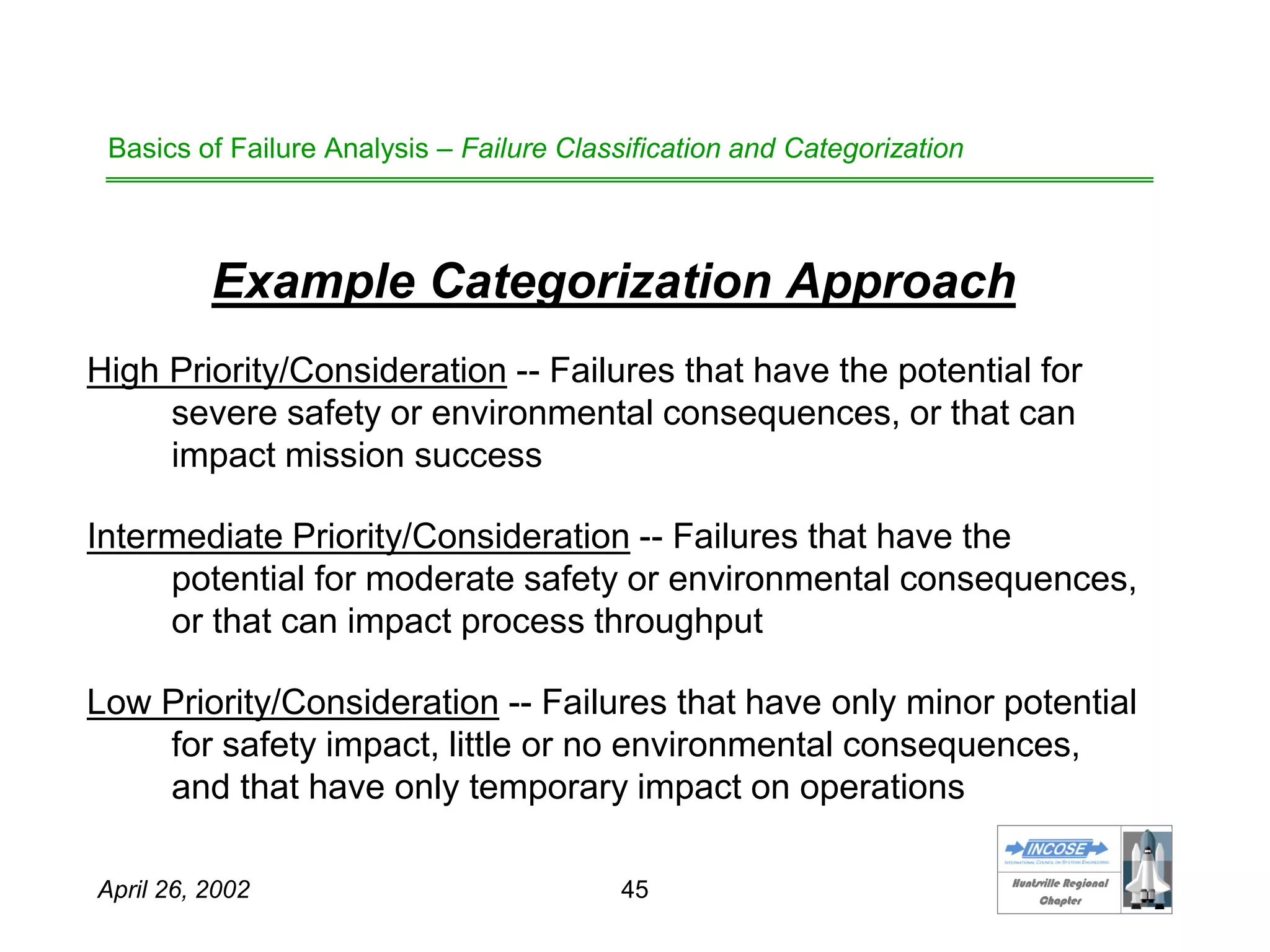HHuunnttssvviillllee RReeggiioonnaall
CChhaapptteerr
April 26, 2002 45
Basics of Failure Analysis – Failure Classification and Categorization
Example Categorization Approach
High Priority/Consideration -- Failures that have the potential for
severe safety or environmental consequences, or that can
impact mission success
Intermediate Priority/Consideration -- Failures that have the
potential for moderate safety or environmental consequences,
or that can impact process throughput
Low Priority/Consideration -- Failures that have only minor potential
for safety impact, little or no environmental consequences,
and that have only temporary impact on operations
 