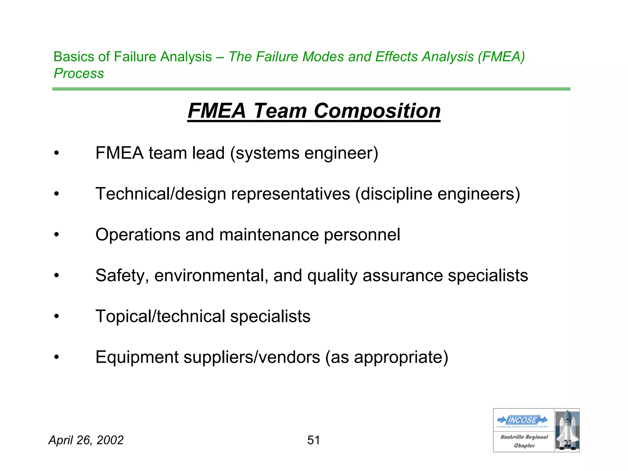 HHuunnttssvviillllee RReeggiioonnaall
CChhaapptteerr
April 26, 2002 51
Basics of Failure Analysis – The Failure Modes and Effects Analysis (FMEA)
Process
FMEA Team Composition
• FMEA team lead (systems engineer)
• Technical/design representatives (discipline engineers)
• Operations and maintenance personnel
• Safety, environmental, and quality assurance specialists
• Topical/technical specialists
• Equipment suppliers/vendors (as appropriate)
 