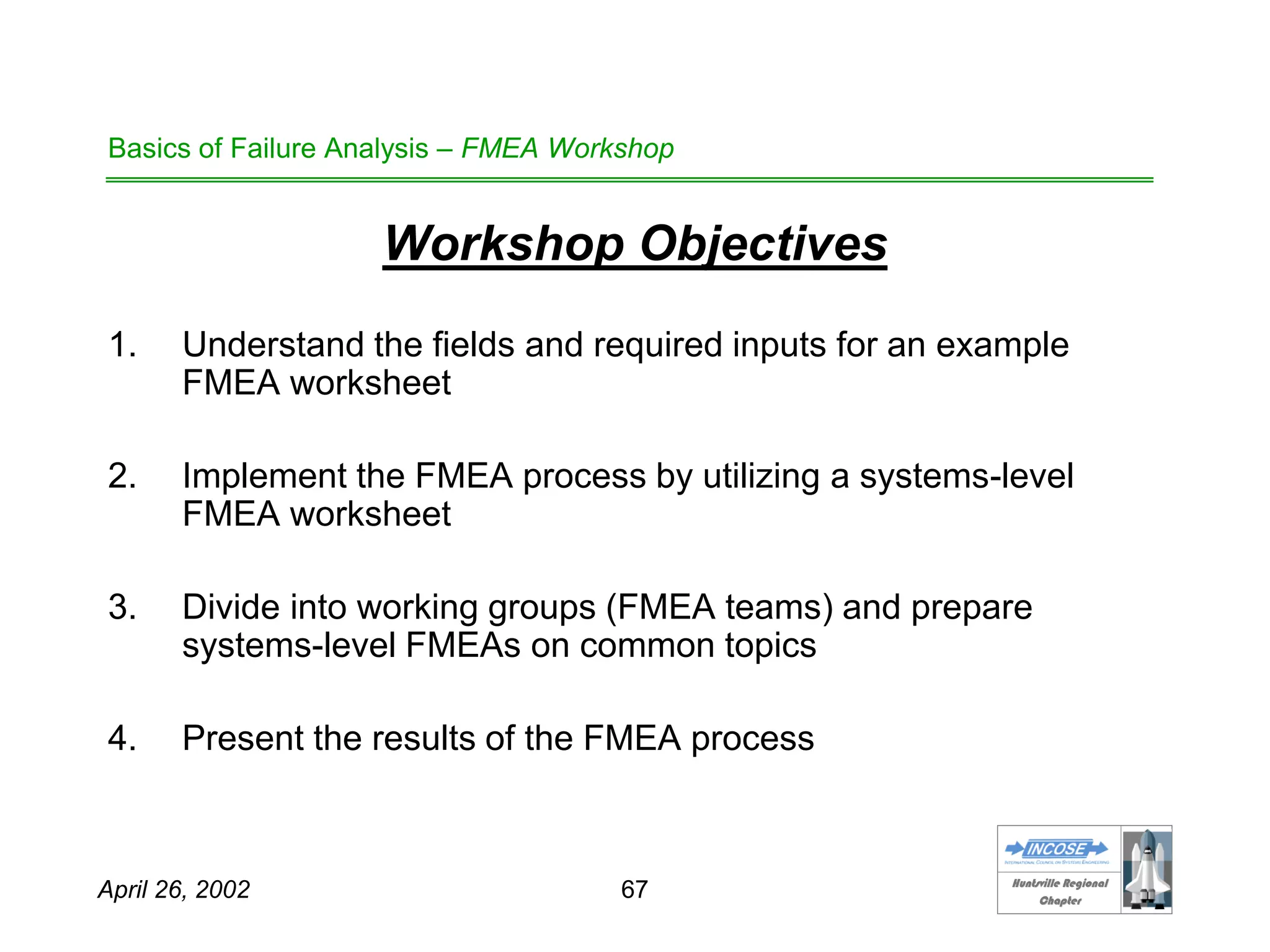HHuunnttssvviillllee RReeggiioonnaall
CChhaapptteerr
April 26, 2002 67
Basics of Failure Analysis – FMEA Workshop
Workshop Objectives
1. Understand the fields and required inputs for an example
FMEA worksheet
2. Implement the FMEA process by utilizing a systems-level
FMEA worksheet
3. Divide into working groups (FMEA teams) and prepare
systems-level FMEAs on common topics
4. Present the results of the FMEA process
 
