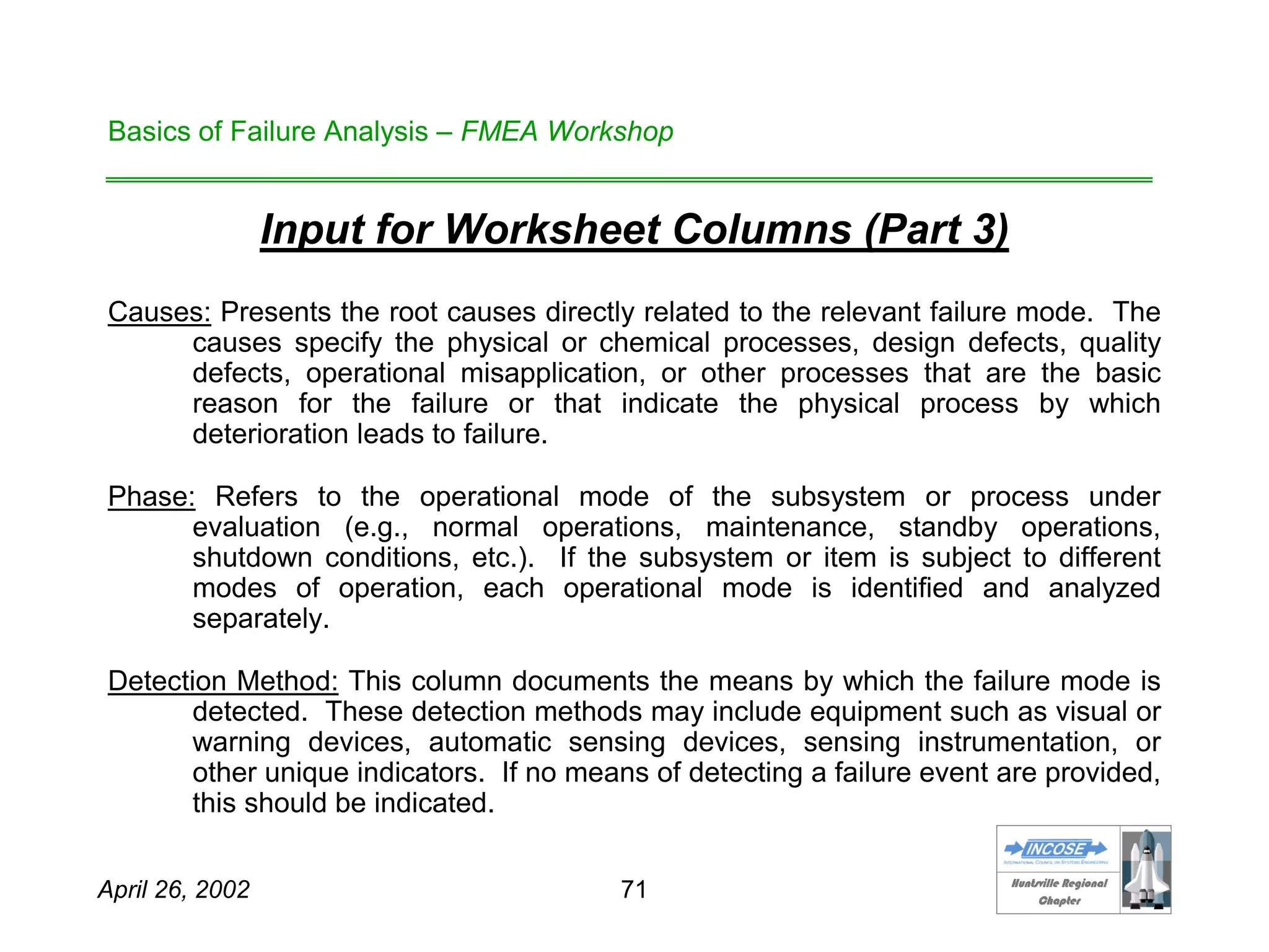 HHuunnttssvviillllee RReeggiioonnaall
CChhaapptteerr
April 26, 2002 71
Basics of Failure Analysis – FMEA Workshop
Input for Worksheet Columns (Part 3)
Causes: Presents the root causes directly related to the relevant failure mode. The
causes specify the physical or chemical processes, design defects, quality
defects, operational misapplication, or other processes that are the basic
reason for the failure or that indicate the physical process by which
deterioration leads to failure.
Phase: Refers to the operational mode of the subsystem or process under
evaluation (e.g., normal operations, maintenance, standby operations,
shutdown conditions, etc.). If the subsystem or item is subject to different
modes of operation, each operational mode is identified and analyzed
separately.
Detection Method: This column documents the means by which the failure mode is
detected. These detection methods may include equipment such as visual or
warning devices, automatic sensing devices, sensing instrumentation, or
other unique indicators. If no means of detecting a failure event are provided,
this should be indicated.
 