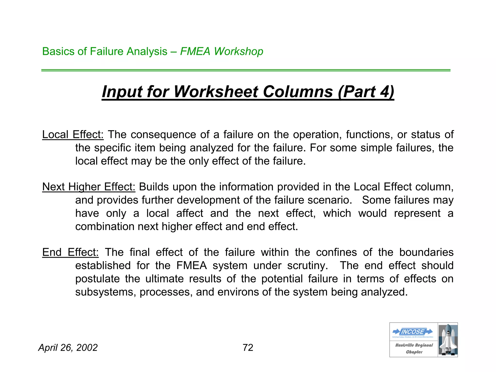 HHuunnttssvviillllee RReeggiioonnaall
CChhaapptteerr
April 26, 2002 72
Basics of Failure Analysis – FMEA Workshop
Input for Worksheet Columns (Part 4)
Local Effect: The consequence of a failure on the operation, functions, or status of
the specific item being analyzed for the failure. For some simple failures, the
local effect may be the only effect of the failure.
Next Higher Effect: Builds upon the information provided in the Local Effect column,
and provides further development of the failure scenario. Some failures may
have only a local affect and the next effect, which would represent a
combination next higher effect and end effect.
End Effect: The final effect of the failure within the confines of the boundaries
established for the FMEA system under scrutiny. The end effect should
postulate the ultimate results of the potential failure in terms of effects on
subsystems, processes, and environs of the system being analyzed.
 