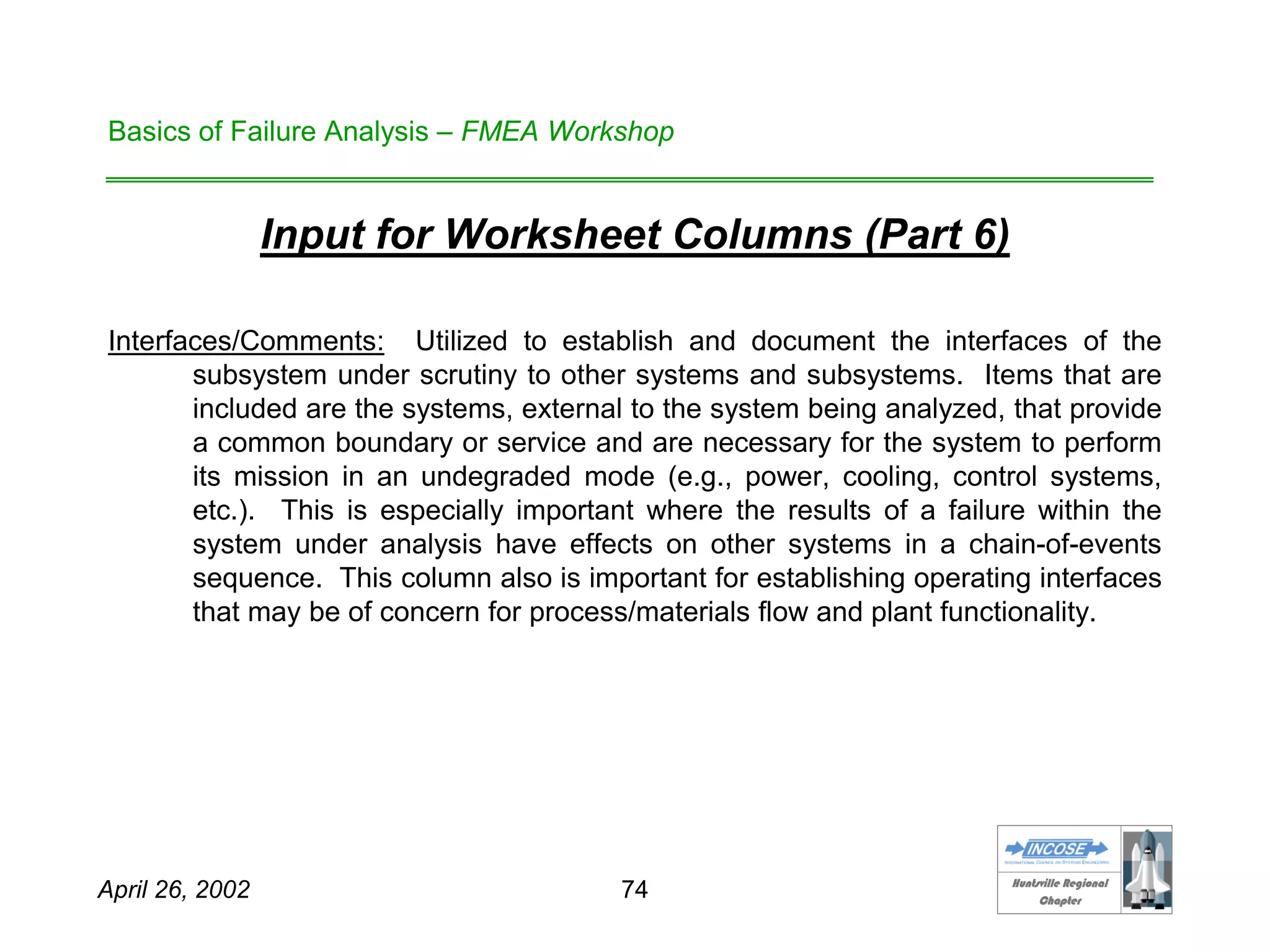 HHuunnttssvviillllee RReeggiioonnaall
CChhaapptteerr
April 26, 2002 74
Basics of Failure Analysis – FMEA Workshop
Input for Worksheet Columns (Part 6)
Interfaces/Comments: Utilized to establish and document the interfaces of the
subsystem under scrutiny to other systems and subsystems. Items that are
included are the systems, external to the system being analyzed, that provide
a common boundary or service and are necessary for the system to perform
its mission in an undegraded mode (e.g., power, cooling, control systems,
etc.). This is especially important where the results of a failure within the
system under analysis have effects on other systems in a chain-of-events
sequence. This column also is important for establishing operating interfaces
that may be of concern for process/materials flow and plant functionality.
 