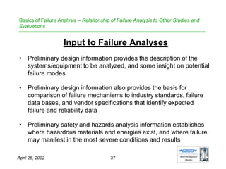 Basics of Failure Analysis | PDF
