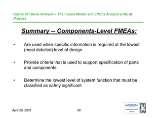 HHuunnttssvviillllee RReeggiioonnaall
CChhaapptteerr
April 26, 2002 58
Basics of Failure Analysis – The Failure Modes and Effects Analysis (FMEA)
Process
Summary -- Components-Level FMEAs:
• Are used when specific information is required at the lowest
(most detailed) level of design
• Provide criteria that is used to support specification of parts
and components
• Determine the lowest level of system function that must be
classified as safety significant
 