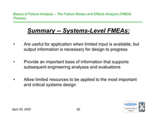 Basics of Failure Analysis | PDF