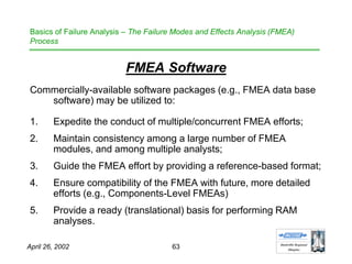 Basics of Failure Analysis | PDF