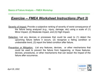 Failure Handout.pdf Basics of Failure Analysis | PDF