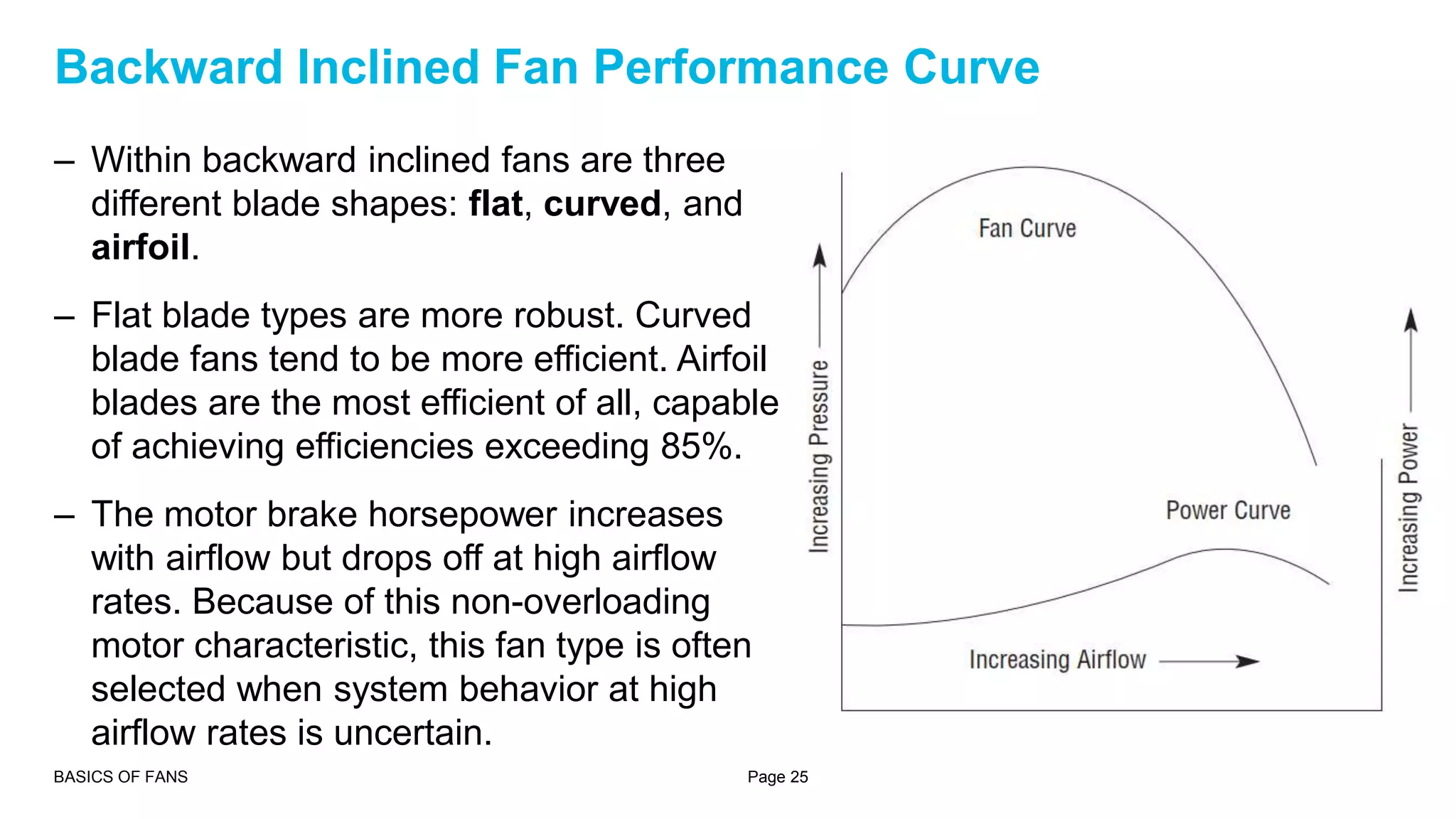 Basics of fans | PPTX