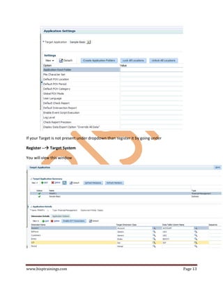 www.bisptrainings.com Page 13
If your Target is not present under dropdown than register it by going under
Register -- Target System
You will view this window
 