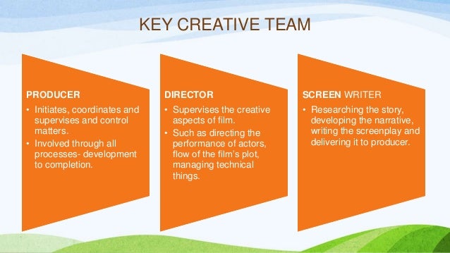 Basics of film theory and practice