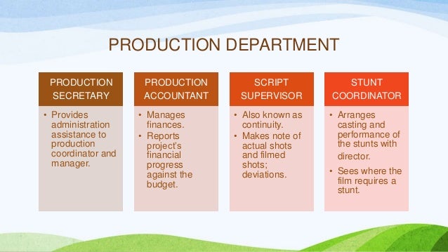 Basics of film theory and practice
