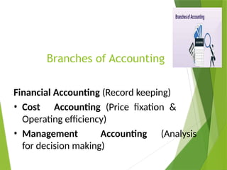 Branches of Accounting
Financial Accounting (Record keeping)
• Cost Accounting (Price fixation &
Operating efficiency)
• Management Accounting (Analysis
for decision making)
 