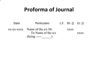 Proforma of Journal
Date
xx-xx-xxxx

Particulars
Name of the a/c Dr.
To Name of the a/c
(being -----______)

L.F. Dr. ()
xxxx

Cr. ()
xxxx

 