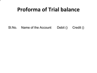 Proforma of Trial balance
Sl.No.

Name of the Account

Debit ()

Credit ()

 