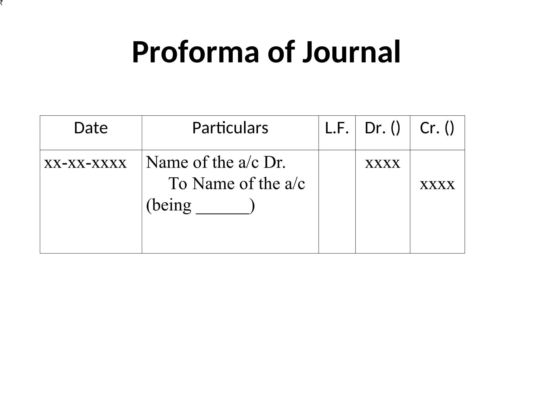 Proforma of Journal
Date Particulars L.F. Dr. () Cr. ()
xx-xx-xxxx Name of the a/c Dr.
To Name of the a/c
(being ­
­
­
­
­
______)
xxxx
xxxx
 