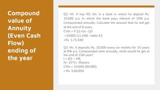 Compounded Money Value Basics of financial management & time value of money | PDF