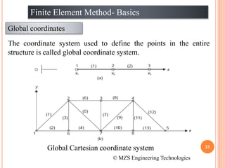 31
Finite Element Method- Basics
Global coordinates
© MZS Engineering Technologies
The coordinate system used to define the points in the entire
structure is called global coordinate system.
Global Cartesian coordinate system
 