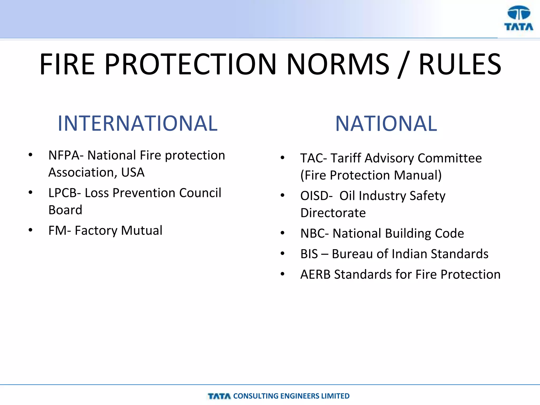 CONSULTING ENGINEERS LIMITED
FIRE PROTECTION NORMS / RULES
INTERNATIONAL
• NFPA- National Fire protection
Association, USA
• LPCB- Loss Prevention Council
Board
• FM- Factory Mutual
NATIONAL
• TAC- Tariff Advisory Committee
(Fire Protection Manual)
• OISD- Oil Industry Safety
Directorate
• NBC- National Building Code
• BIS – Bureau of Indian Standards
• AERB Standards for Fire Protection
 