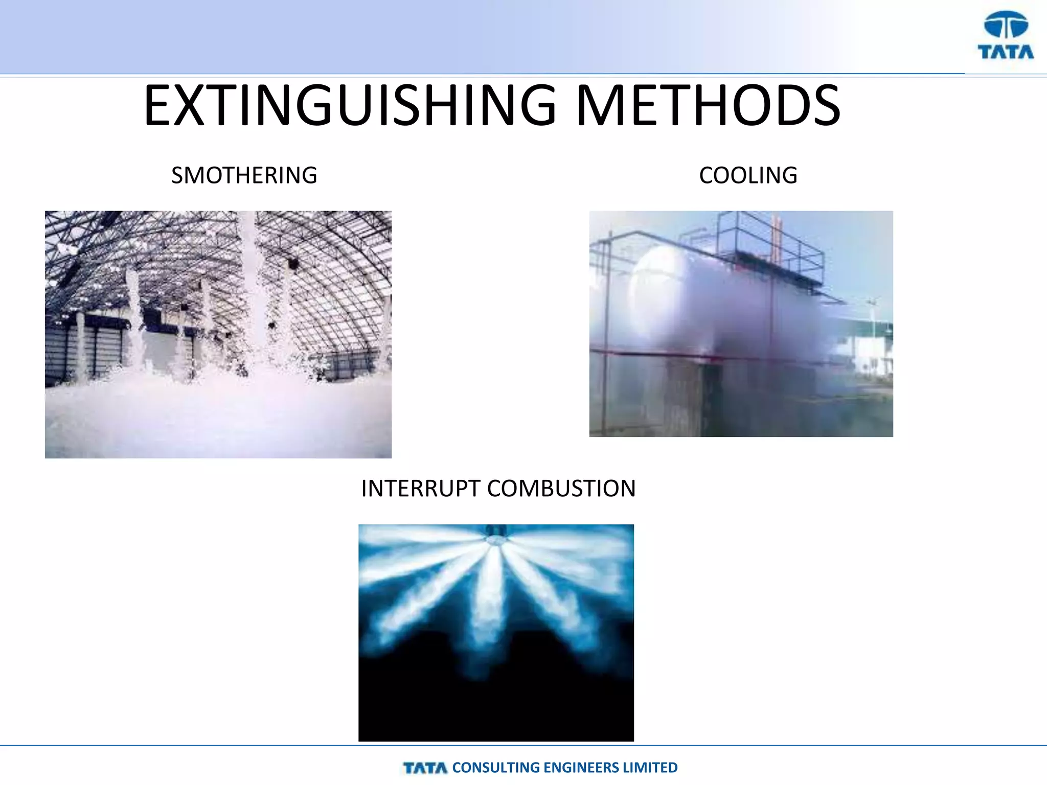 CONSULTING ENGINEERS LIMITED
EXTINGUISHING METHODS
SMOTHERING COOLING
INTERRUPT COMBUSTION
 