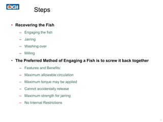 Fish Ring Method Basics Of Fishing OGI10012023rev2 (1).ppt