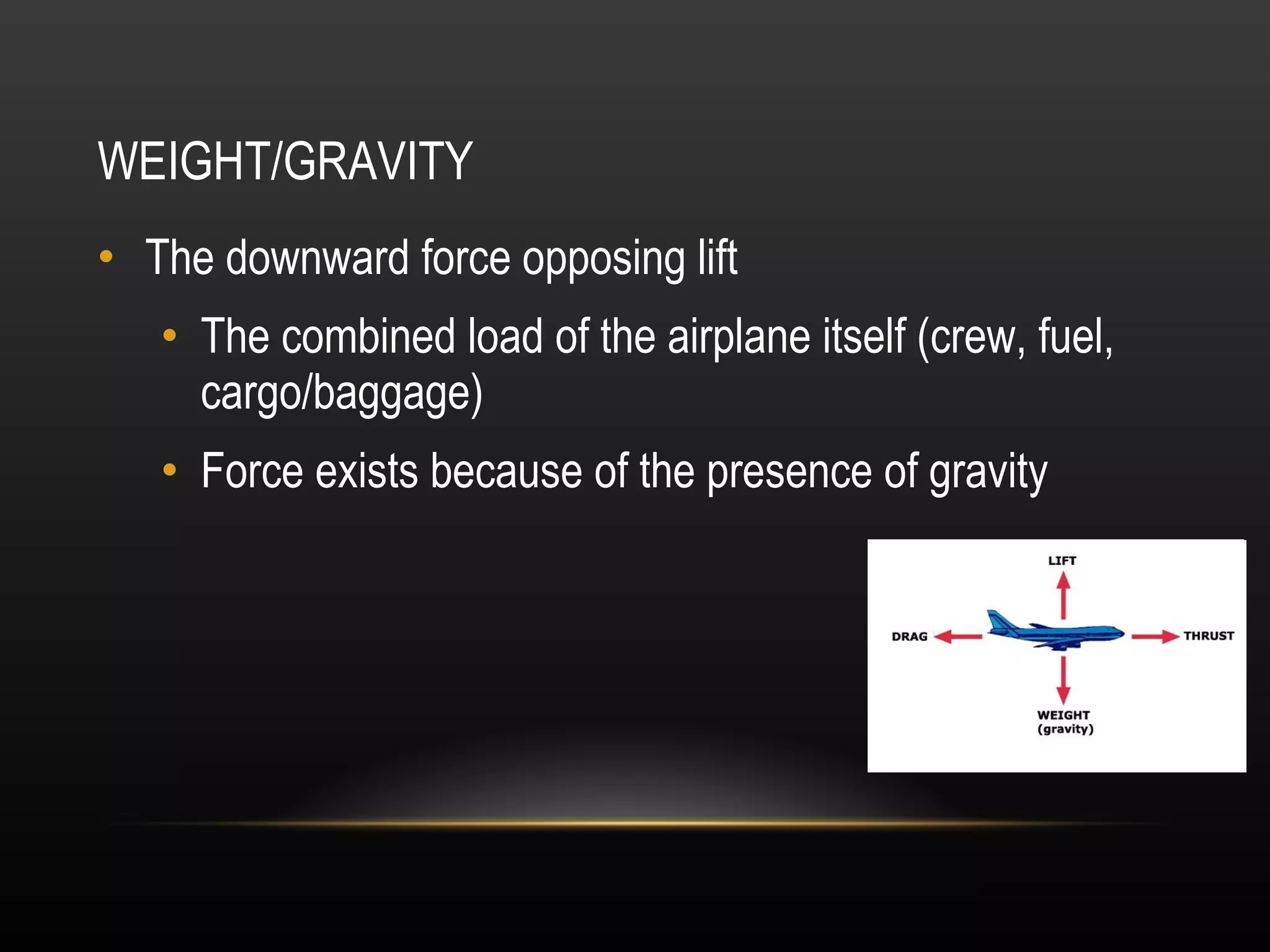 WEIGHT/GRAVITY The downward force opposing lift The combined load of the airplane itself (crew, fuel, cargo/baggage) Force exists because of the presence of gravity 