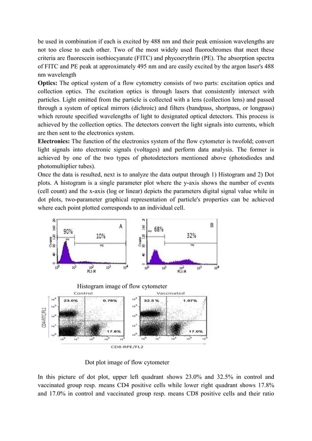 Basics of Flow cytometer and its potential applications.doc image.