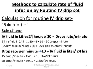 Fluid Rates Basics of fluid therapy | PPTX