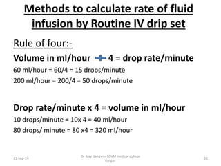 Medical Drip Math Basics of fluid therapy | PPTX