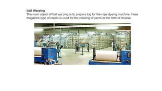 Basics of Fabric Manufacturing | PPTX