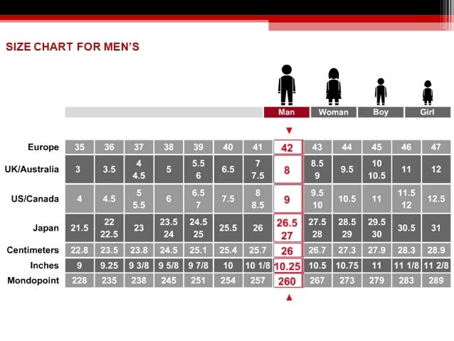 mens 13 in euro size
