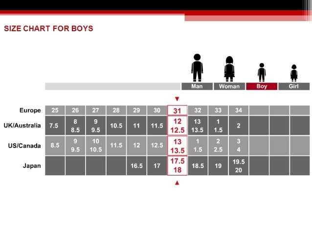 children's size 13 in european